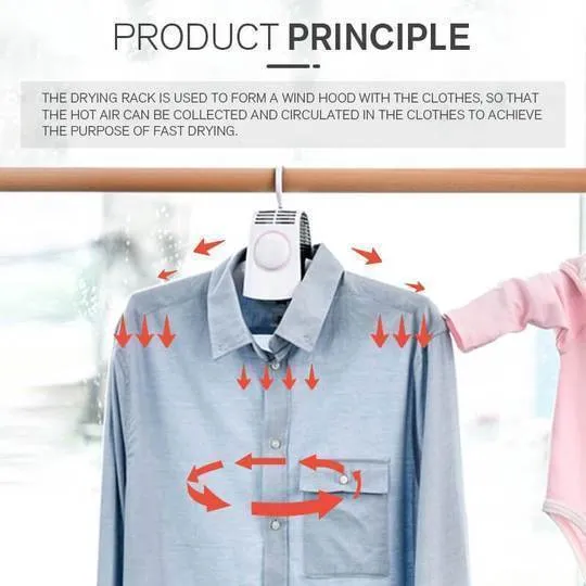 Electric Clothes Dryer