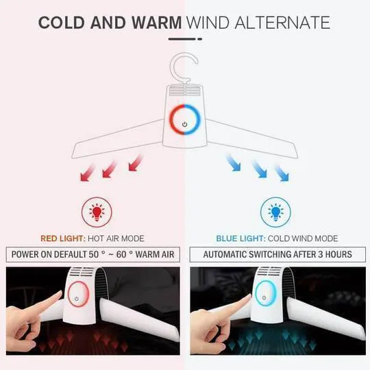 Electric Clothes Dryer