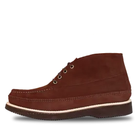 Sporting Clays Chukka Premier Build